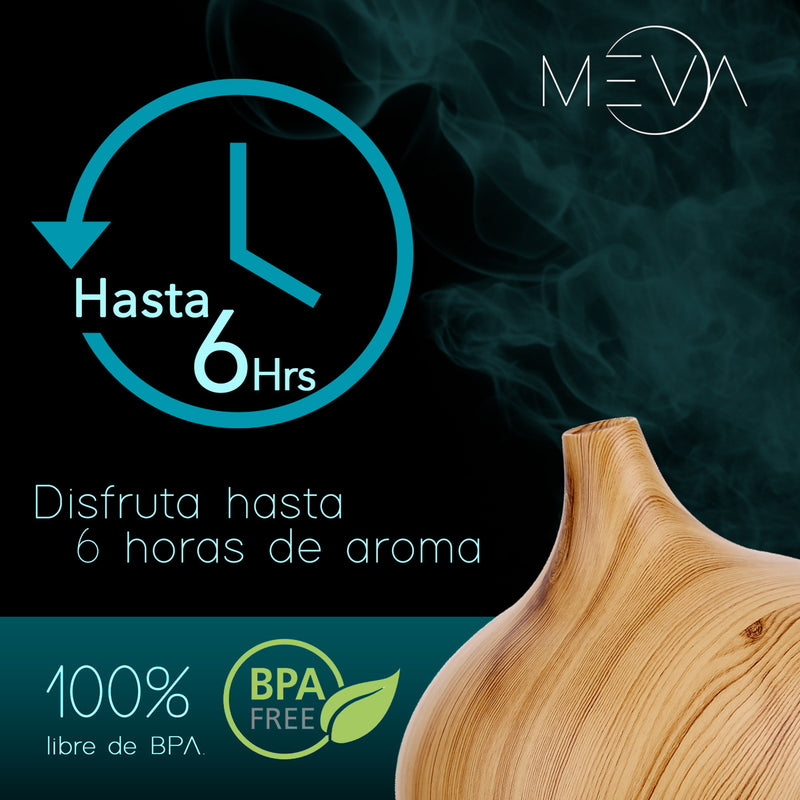 MEVA Difusor de Aroma para aceite esencial (Volcan Bamboo) KIT 10 - MEVA.MX